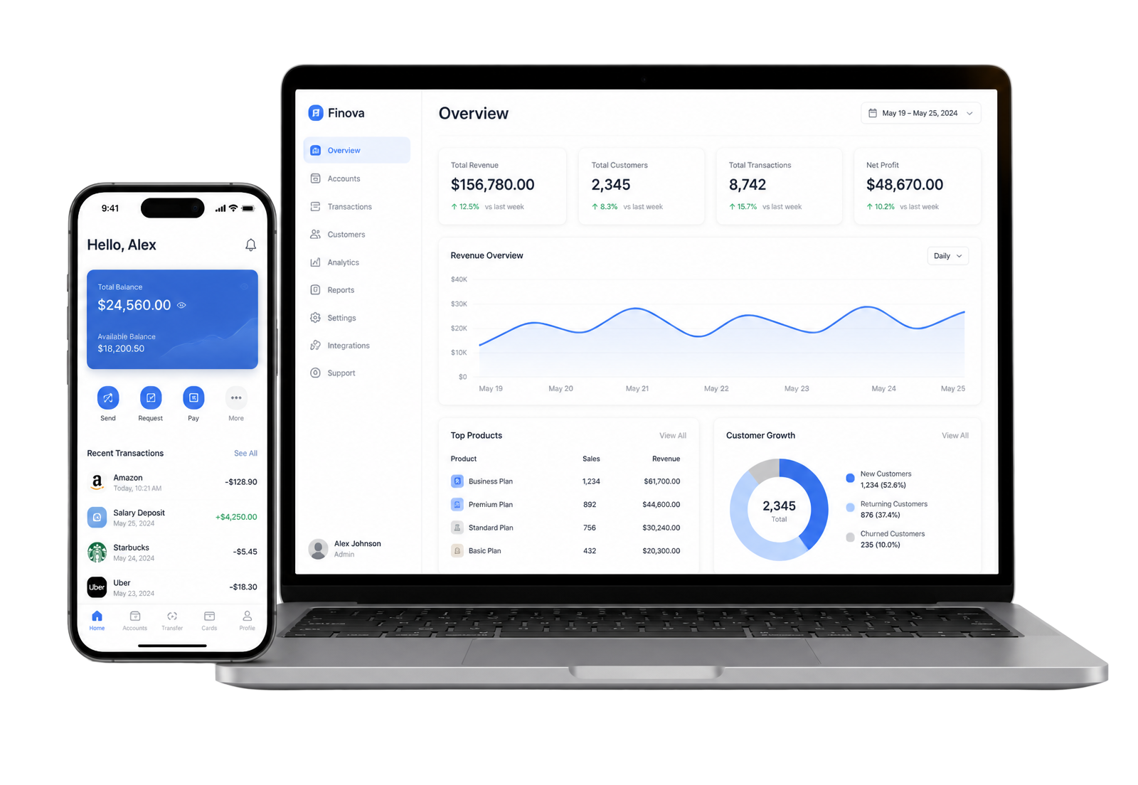Custom web and mobile application