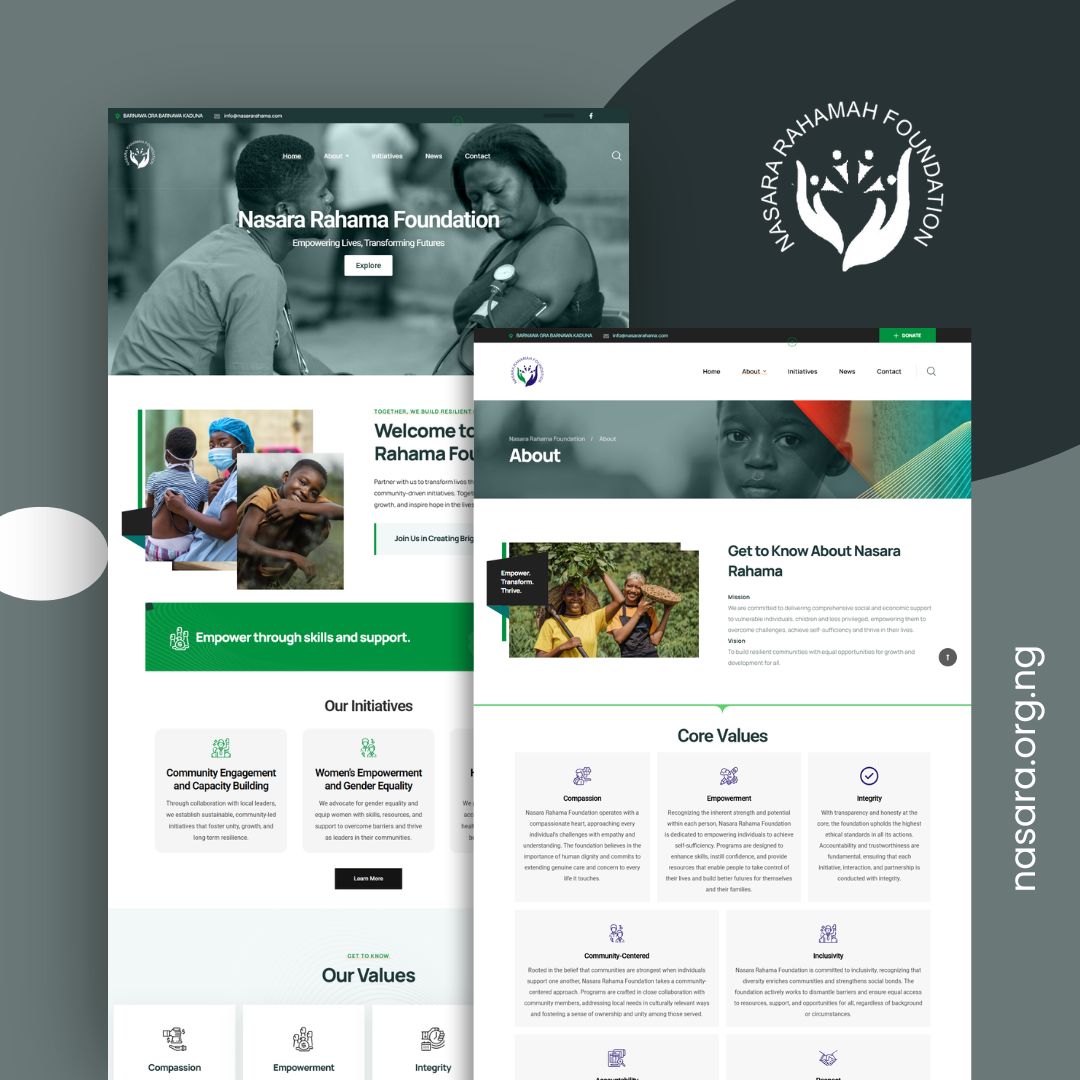 Nasarah Rahamah Foundation